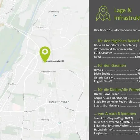 Homestay Wg Preziosastrasse 39